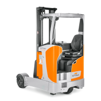 Reach Trucks Reach Trucks